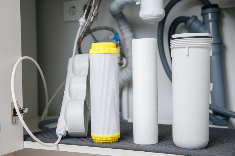 RO System Installation Cost — Cost of RO System Installation